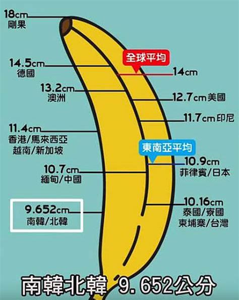 男生陰毛長度|男性陰毛生長與範圍：常見問題解答